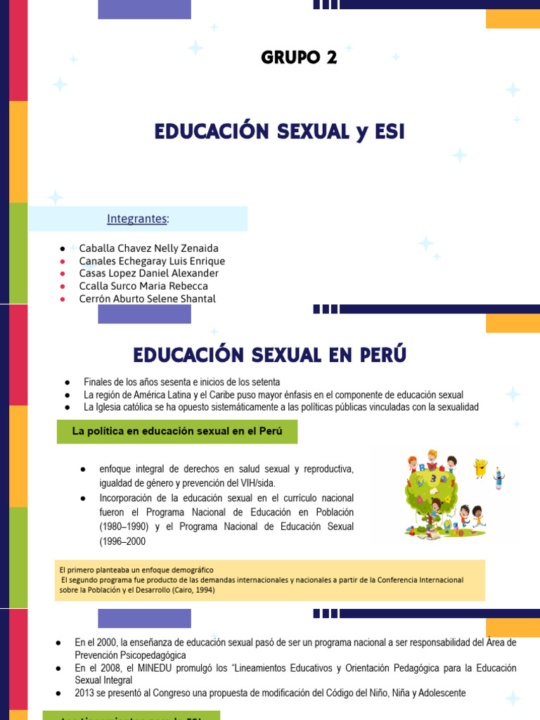 Grupo 2 - Sexualidad Humana - Educacion Sexual y Esi | PDF | Educación ...