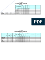 Data Umum 2022 PKK