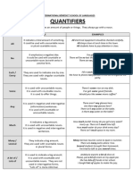 QUANTIFIERS