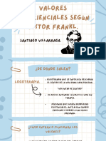 Valores Experienciales Según Viktor Frankl.