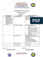 Assessment-PLAN JIM-Feb-12-16