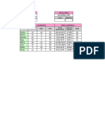 3 - Archivo Excel - Financieras, Fecha y Texto