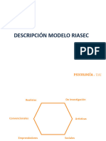 Descripción Modelo RIASEC
