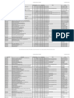 EXAMS - Final May 2023 Exam Timetable