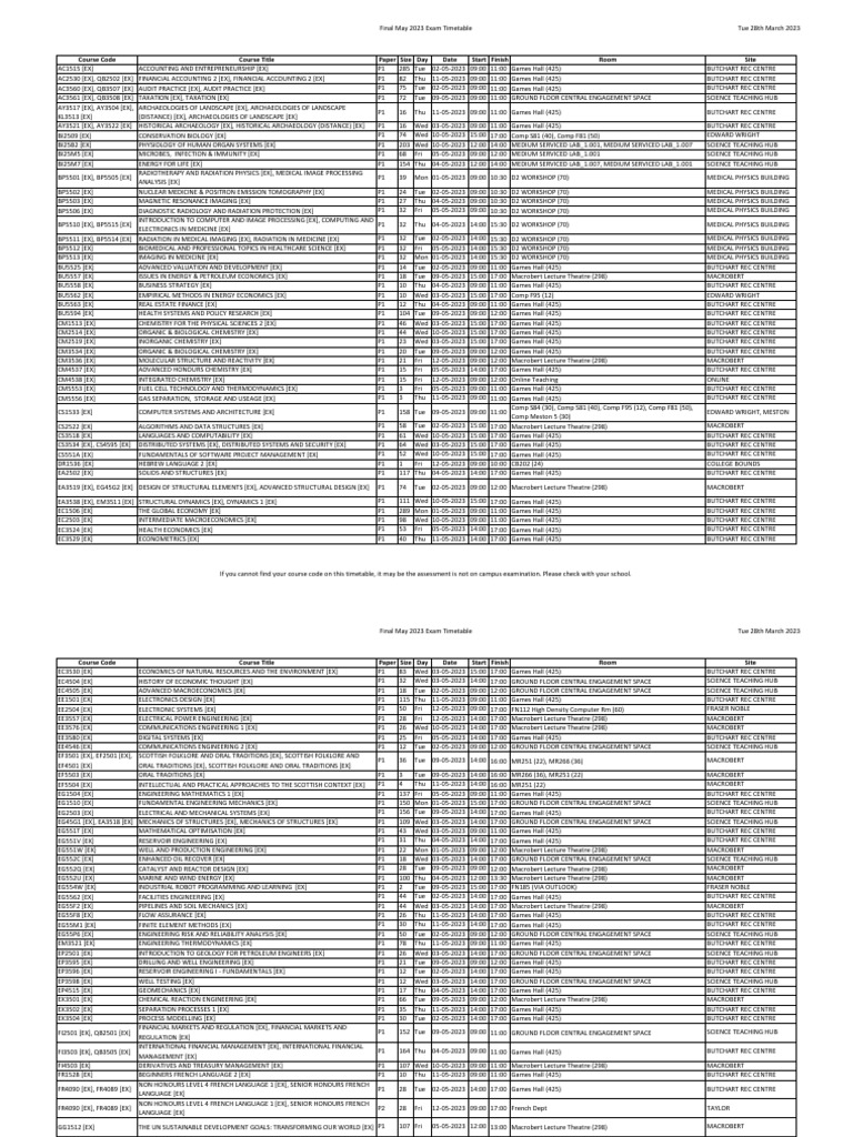 May 2023 Exam Schedule Overview | PDF | Medical Physics | Science