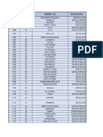 Revision Atlantico Lexy