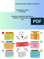 Mapa Conceptual