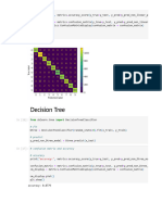 MNIST Classification Using Decision Tree