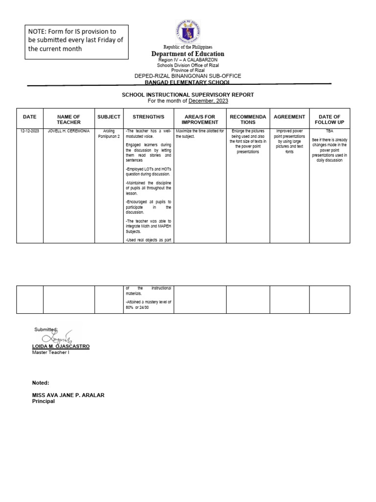 December 2023 Instructional Report | PDF | Teachers | Learning