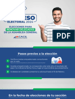 Manual Como Votar