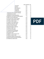 Template Nilai Sumatif Akhir Semester Kecantikan Dasar Kelas X KKR