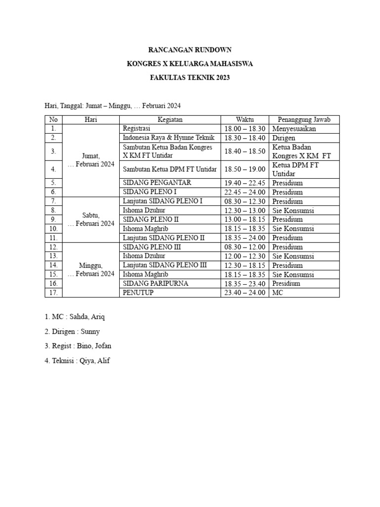 Rancangan Rundown Kongres | PDF