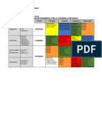 Desarrollo de La Materia Organización y Métodos PNF I - 2024