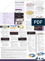 Infografia de Técnicas de Metodología de Diseño