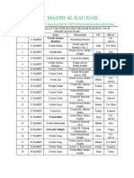 Jadwal Taraweh Update Terbaru