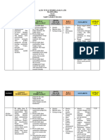 Format Atp