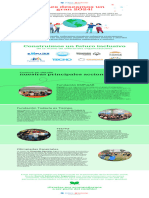 Acciones Sotenibilidad 2023 1