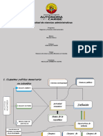 Esquema Politica Monetaria en Colombia