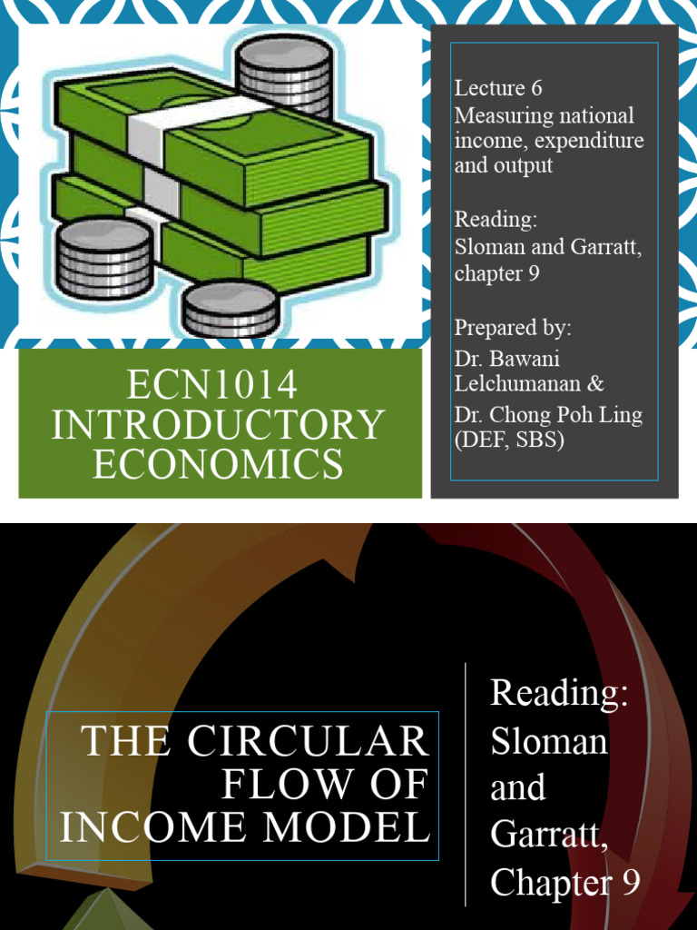 lecture 6 chapter 9 agreegate demand and business cycle pdf gross
