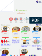 Quimica I