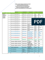 Revisi FEB - JADWAL UTS OFFLINE SMT GENAP 2023-2024