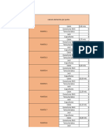 Tabla de Precios y Materiales