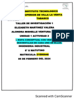 Unidad 1 Act 2 Taller de Investigación 1