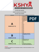 Abc Analysis-Adv Accounts May 2024