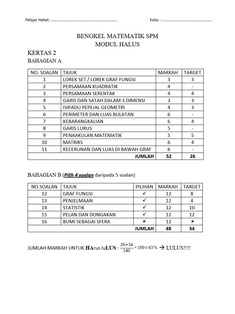 Modul Bengkel Matematik SPM 2025 | PDF