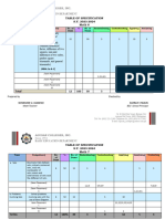 Table of Specification