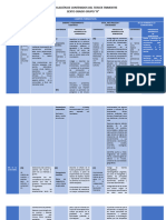 DOSIFICACIÓN DE CONTENIDOS DEL TERCER TRIMESTRE 6°A Quebec Completo