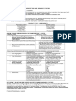 MS Absorption-and-Variable-Costing