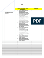 Kriteria Ketercapaian Tujuan Pembelajaran (Geografi) Desi