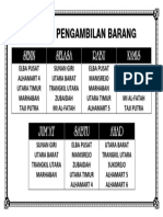 Jadwal Pengambilan Barang