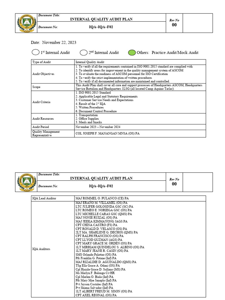 ISO 9001:2015 Internal Audit Plan | PDF | Audit | Quality Management System