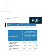 Data Numerasi