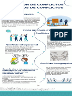 Infografía para Marketing Con Los Pasos A Seguir Campaña Digital Ilustrada Profesional Moderna Beige Amarillo y Azul