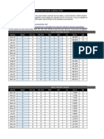 Arrears Calculator Clerical