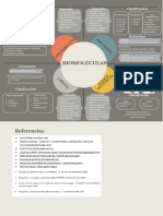 BIOMOLECULAS