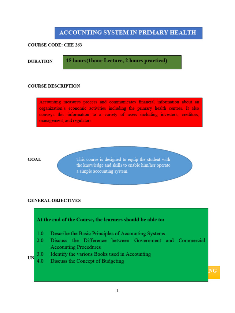 Accounting intelligence overview