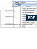 Week 1 - Requirement Document - Workshops Project