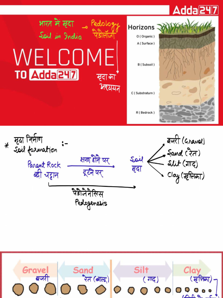Soil In India 372954 Pdf