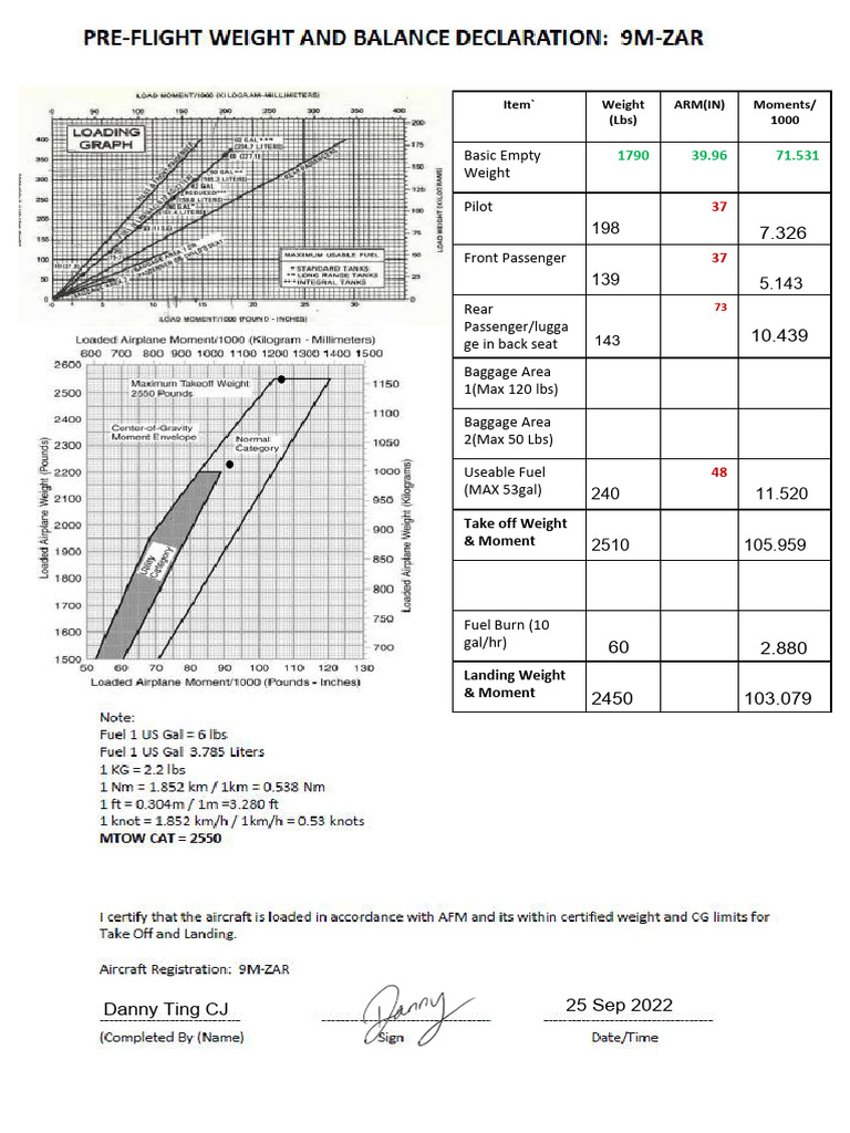 9m-zar-w-b-form-filled-pdf