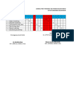 Jadwal Piket Perawat 2024