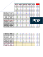 17 Al 22.xlsx - Hoja 1