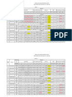 Jadwal Semester GENAP 23-24 Asli