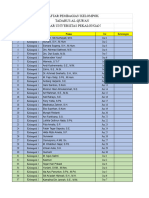 Daftar Kelompok Tadarus Al-Qur'an Keluarga Besar Unikal