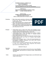 SK Pembina Ekstrakurikuler Tari SD Tahun 2023