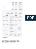 Examen 2º Parcial