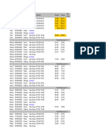 Absen Kontrak 26 Feb - 5 Mar 2024